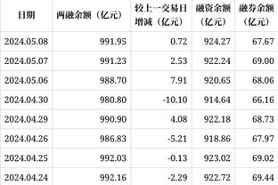 雷竞技娱乐