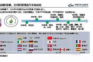 真敢想啊！栾晨：大家觉得穆里尼奥执教国足怎么样？