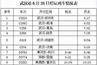 ?快船记者锐评湖人：从21年就开始走下坡路 放走了卡鲁索&波普